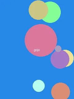 qq群发消息怎么发 - 五条悟角色图